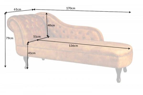 Recamiere Chesterfield 170cm zamat senfžltá